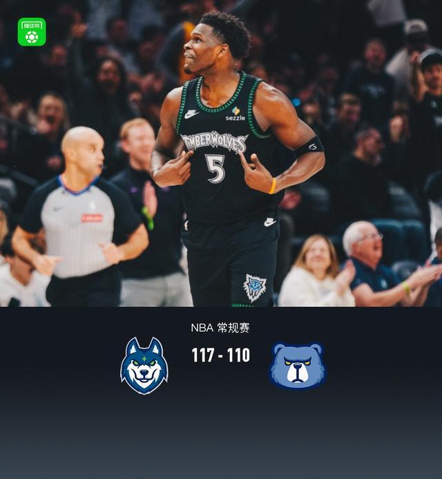 足球赛事-森林狼117-110逆转灰熊，爱德华兹41+6，李凯尔首秀2分1板